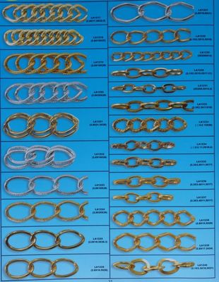 工廠直供 王桂興金屬鏈條，為服裝飾品注入潮流靈魂